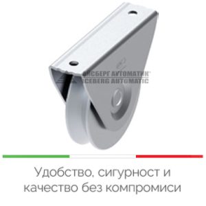 Колело - Части и аксесоари за врати и портали